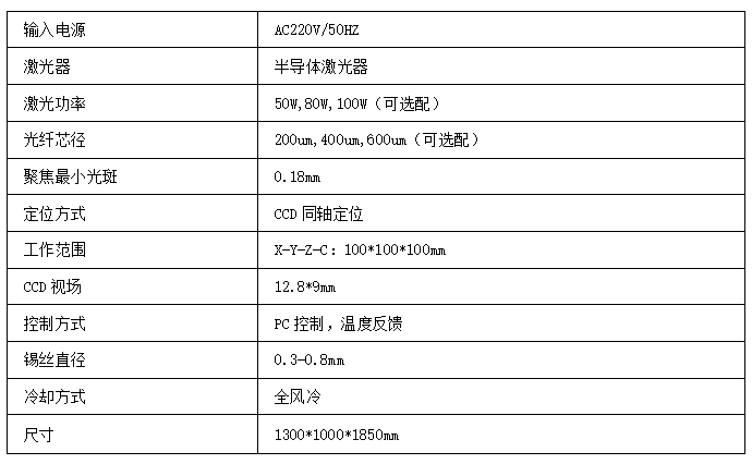 在線式恒溫送絲精密<a href='http://m.jsnaiweisi.com.cn' target='_blank'><u>激光焊錫機(jī)</u></a>技術(shù)參數(shù)