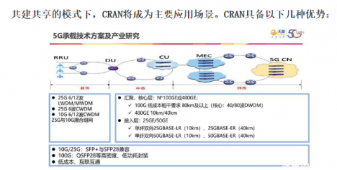  助力5G通信建設，由力自動化激光焊錫機在光模塊的應用 