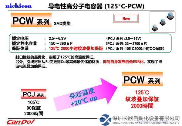 【NICHICON】尼吉康最新技術(shù)介紹(2022.10 Ver.2) 要約確定版_11.jpg