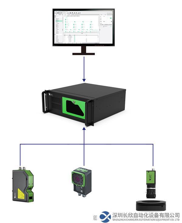 10-OPT（奧普特）工控機(jī)在機(jī)器視覺的應(yīng)用.jpg