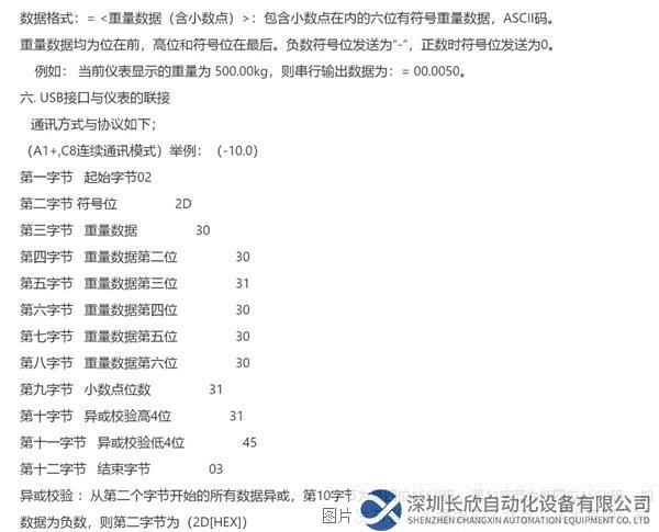 13.1 小疆智控Profinet轉(zhuǎn)RS232網(wǎng)關(guān).png