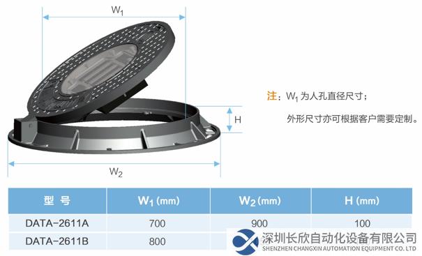 外形尺寸