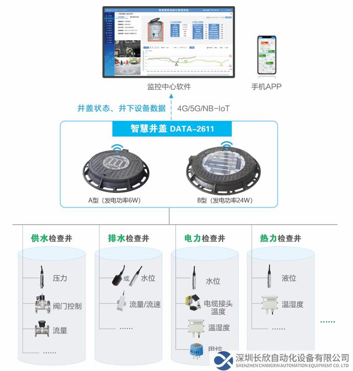 產(chǎn)品應(yīng)用示意圖