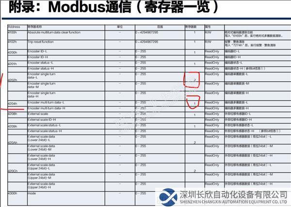 19 開疆智能Modbus485轉(zhuǎn)Profinet網(wǎng)關(guān).png