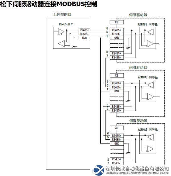 14 開疆智能Modbus485轉(zhuǎn)Profinet網(wǎng)關(guān).png