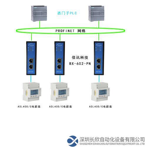 Modbus485轉(zhuǎn)PN連ADL400電能表.png