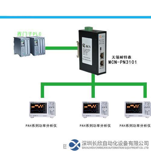 Modbus485轉(zhuǎn)Profinet網(wǎng)關(guān)連接PAH系列功率分析儀.png