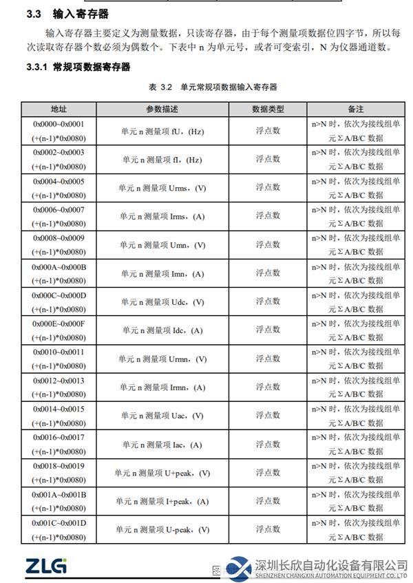 16 耐特森Modbus485轉(zhuǎn)Profinet網(wǎng)關(guān).png