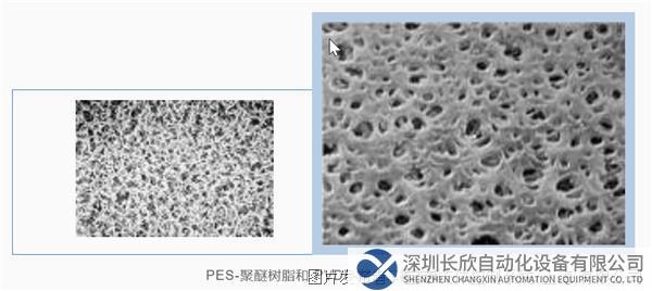 2023-05-10 15_52_26-Bürkert模塊化中試和生產(chǎn)型UF超濾系統(tǒng)解決方案.png