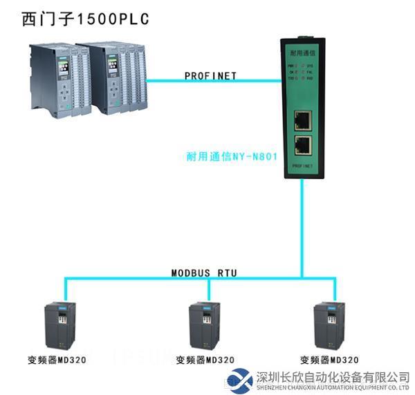 Modbus485轉(zhuǎn)Profinet網(wǎng)關(guān)拓撲圖.png