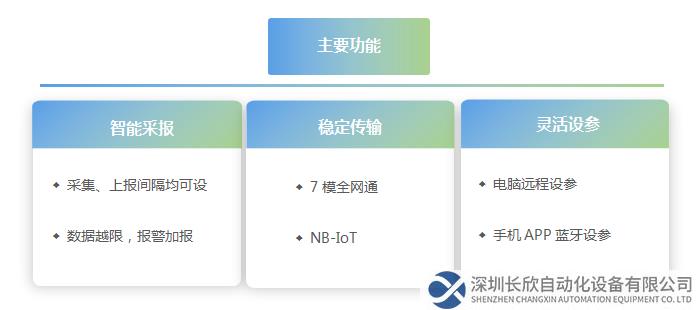 主要功能：智能采報(bào)、穩(wěn)定傳輸、靈活設(shè)參