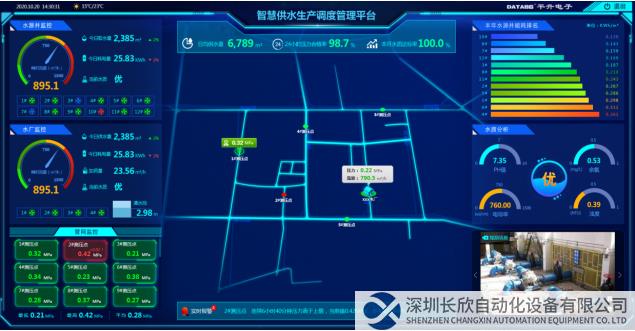 平升智慧供水系統(tǒng)概況一張圖