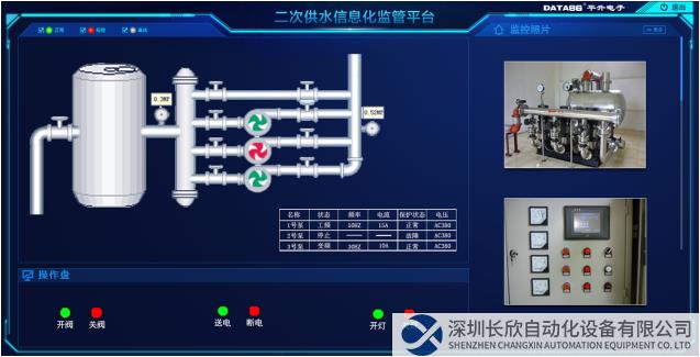 二次供水信息化監(jiān)管系統(tǒng)界面