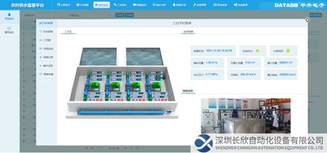 農(nóng)村供水監(jiān)管平臺-泵房監(jiān)測