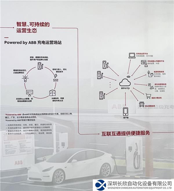 智慧、可持續(xù)的運營生態(tài).jpg