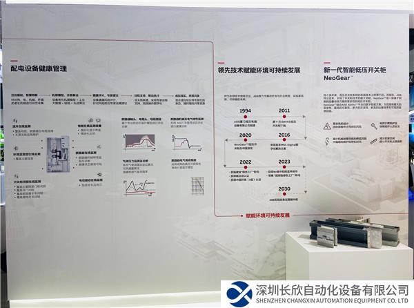 ABB配電設(shè)備健康管理.jpg