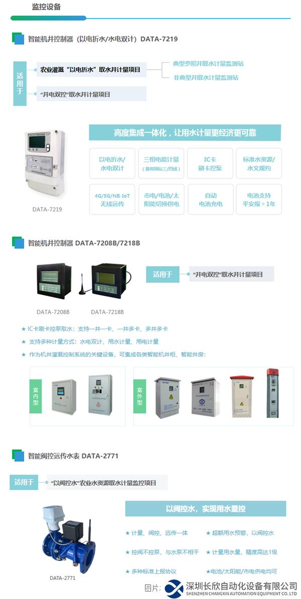 機井灌溉智能控制系統(tǒng)4.png