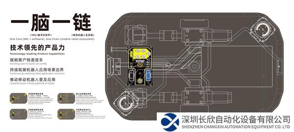 零配件展示區(qū)(1).png