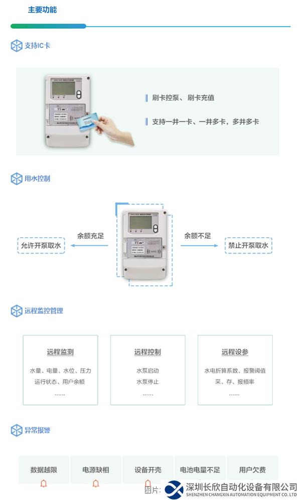 智能機(jī)井控制器4.png