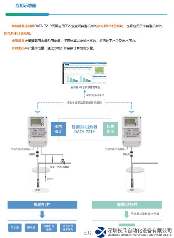 智能機(jī)井控制器2.png