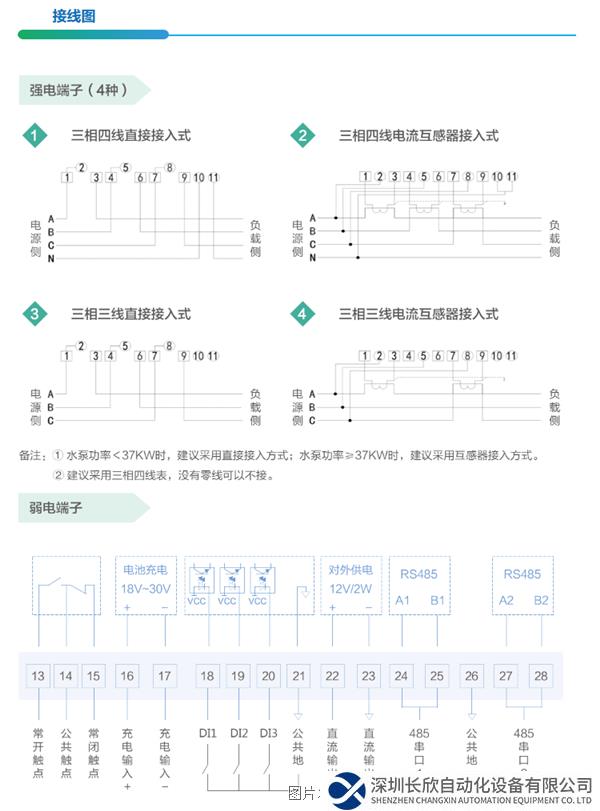 智能機(jī)井控制器5.png