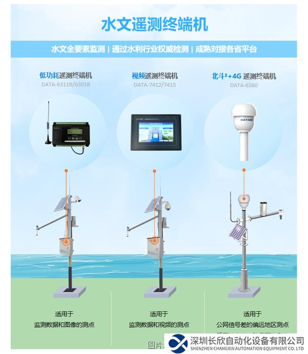 水文遙測(cè)終端機(jī)1.png