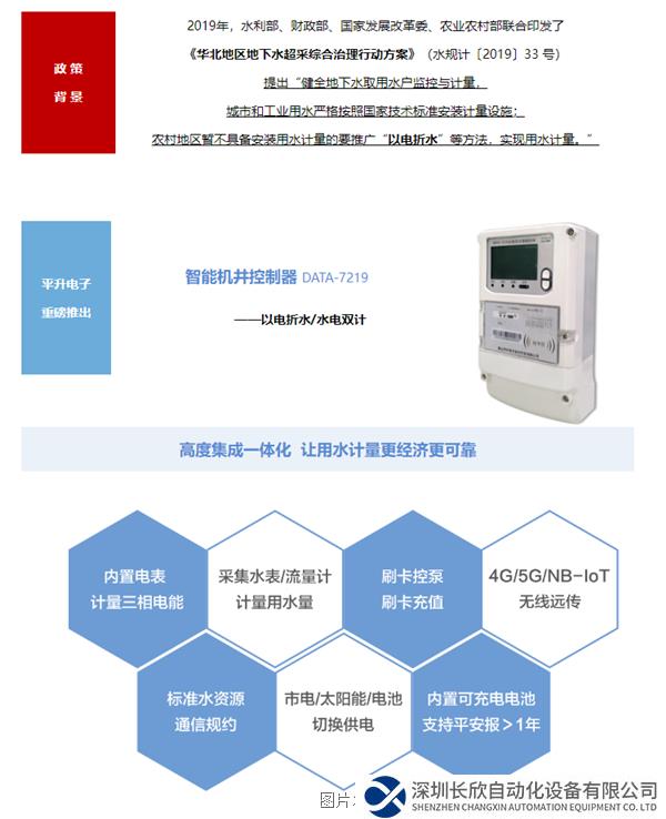 智能機(jī)井控制器1.png