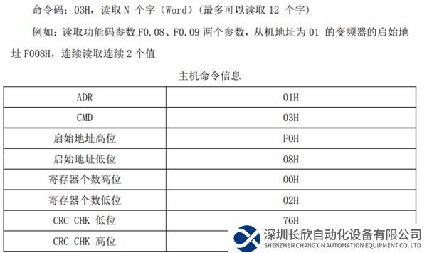 Modbus轉(zhuǎn)Profinet10.png