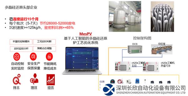 中科時代：以算控一體為核心，破解工業(yè)控制難題——1853.png