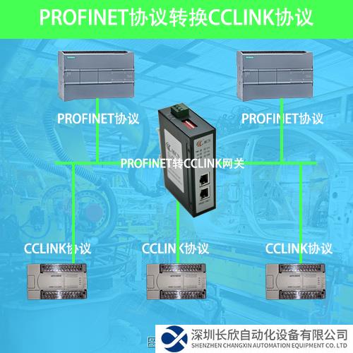 Profinet轉(zhuǎn)CCLINK.png