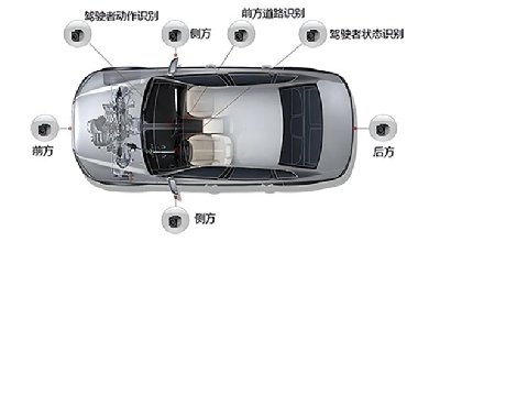 ULiLASER 助力車(chē)載攝像頭產(chǎn)